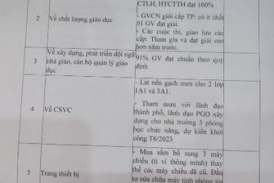 Công khai phương hướng chiến lược xây dựng và phát triển nhà trường năm học 2022-2023