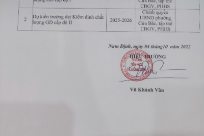 Công khai kế hoạch Kiểm định cơ sở giáo dục Tiểu học năm học 2022-2023