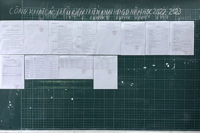 Công khai các điều kiện triển khai hoạt động giáo dục năm học 2022 – 2023