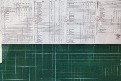 Công khai biểu mẫu 05; 06; 07; 08 (theo TT36)